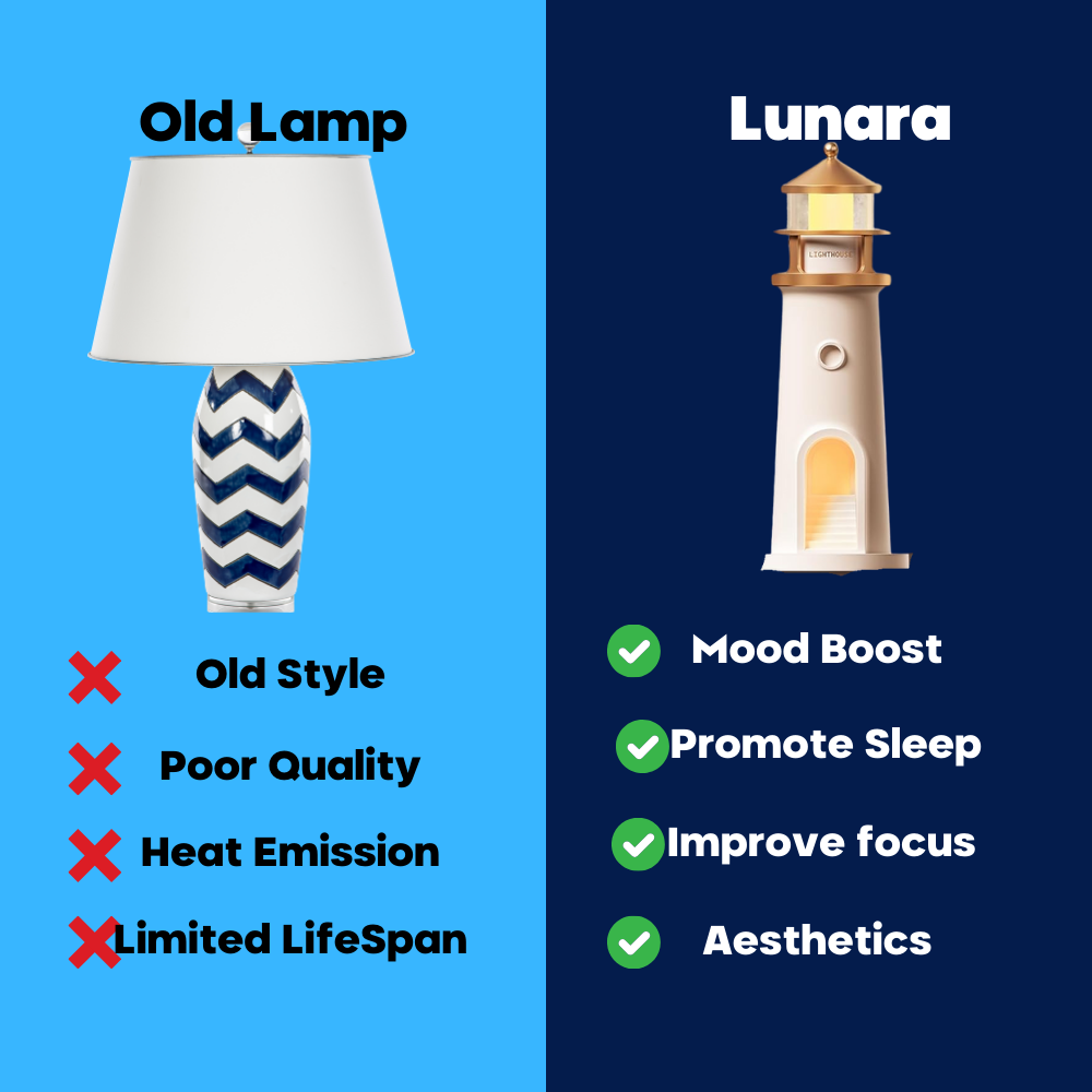 Lunara - Bring the Moonlight Indoors for Instant Relaxation! 🌙✨