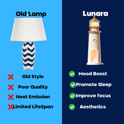 Lunara - Bring the Moonlight Indoors for Instant Relaxation! 🌙✨
